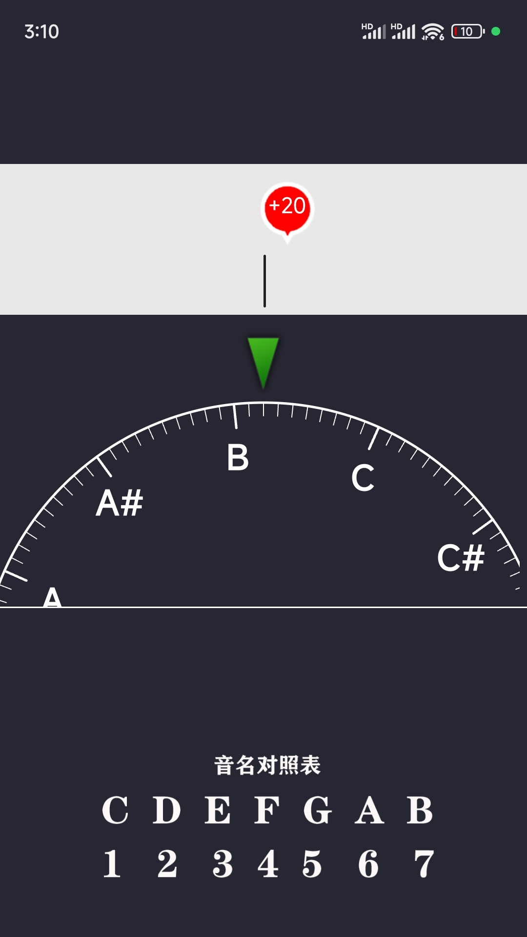 ��������ͼ3