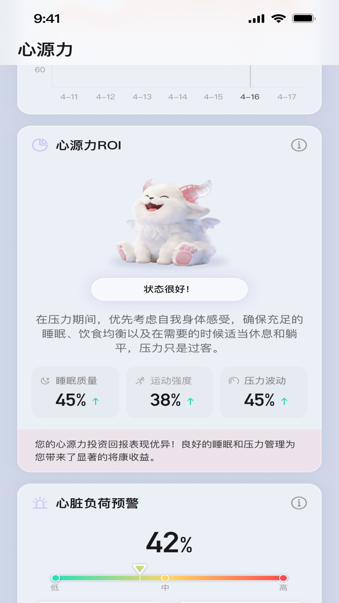 ŵ�ǰ����ͼ3