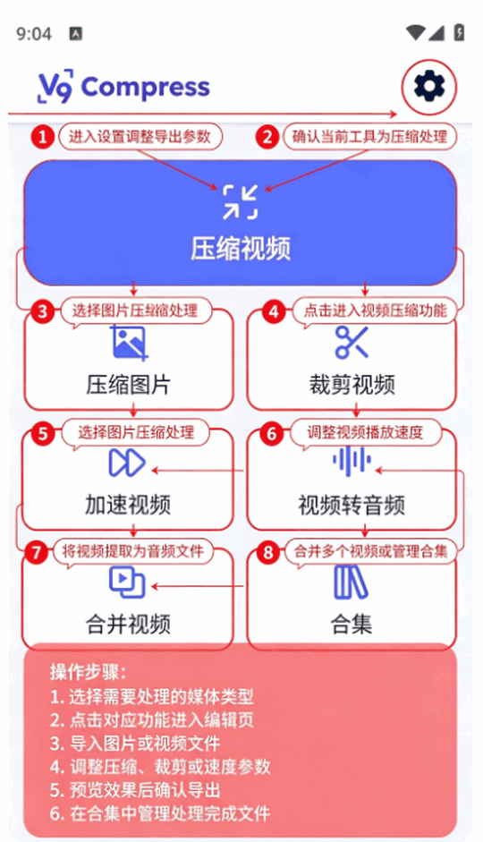 V9视频压缩绿化版最新版截图 V9视频压缩绿化版最新版截图