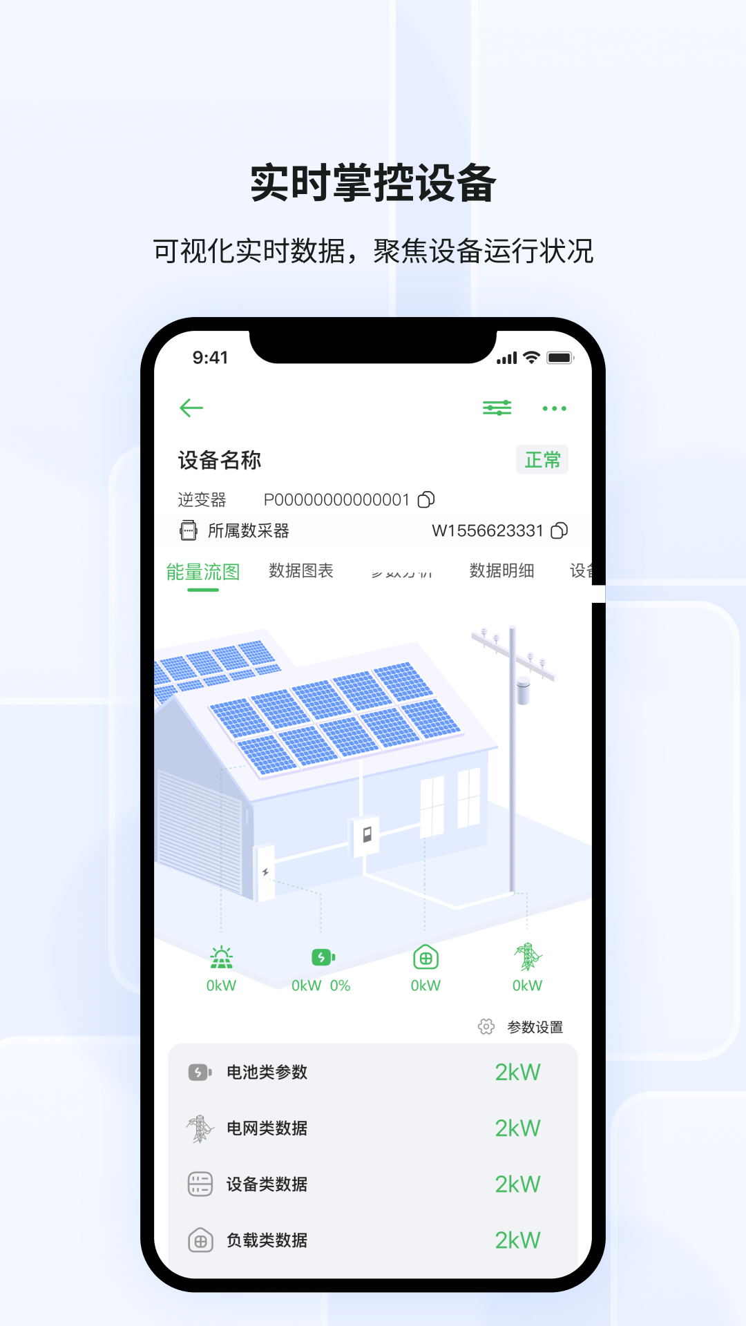 光储宝