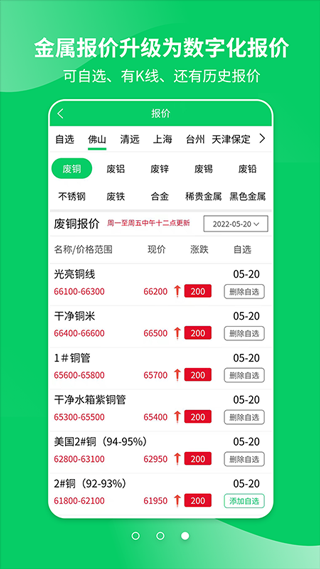 爱废料网废料报价交易平台
