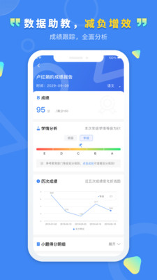��ͨ�ƽ�ʦ�� ��ѧ���� �����ľ� ѧ����� ��ҵ����