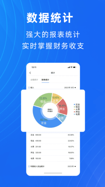 Ԣ���ܼ� ��Դ���� ��ͬ���� �����˵� ˮ�糭��