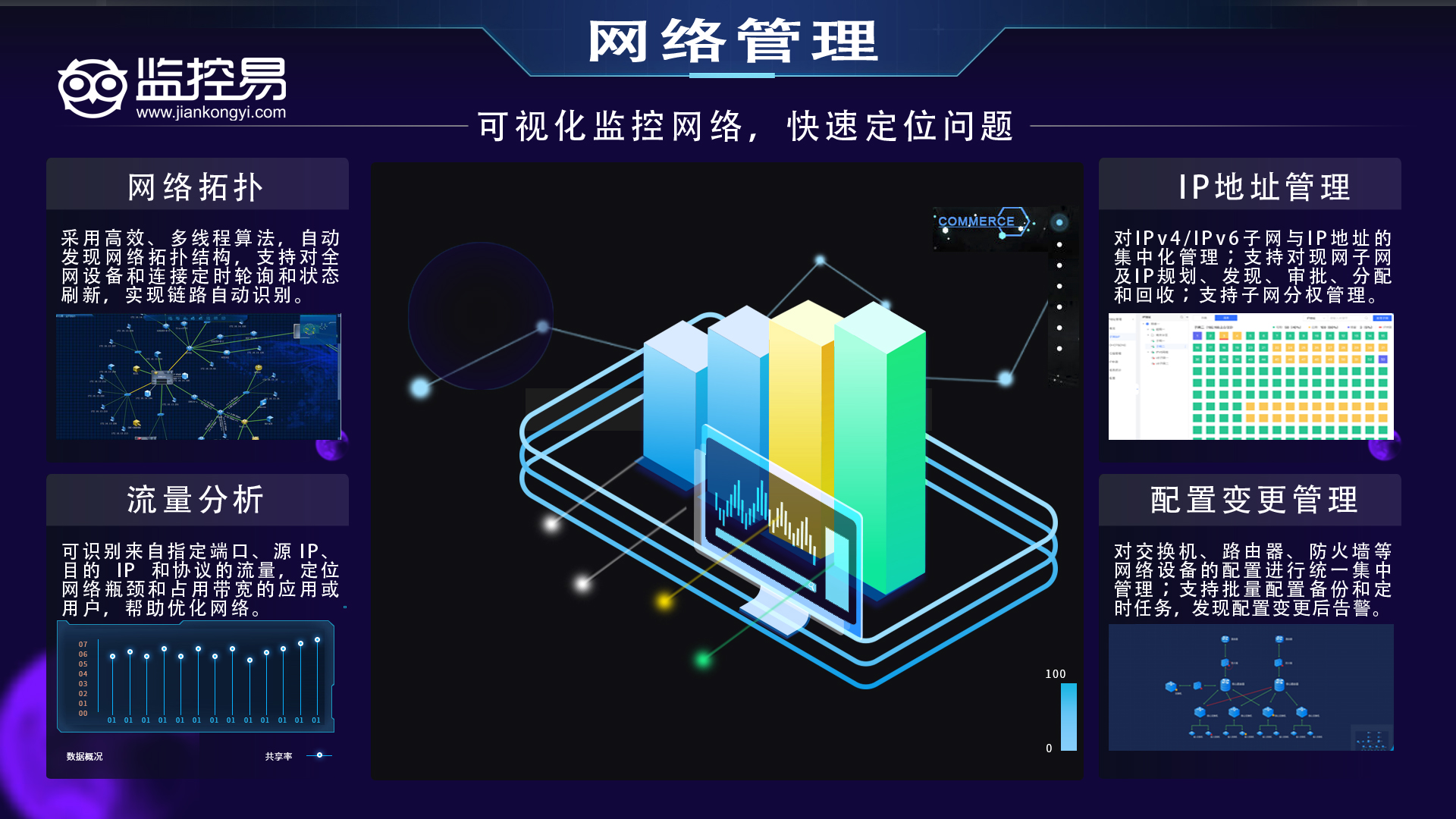 �Ÿ�ͨ�� �������� �����豸 ʵ����֤ ʵʱ���