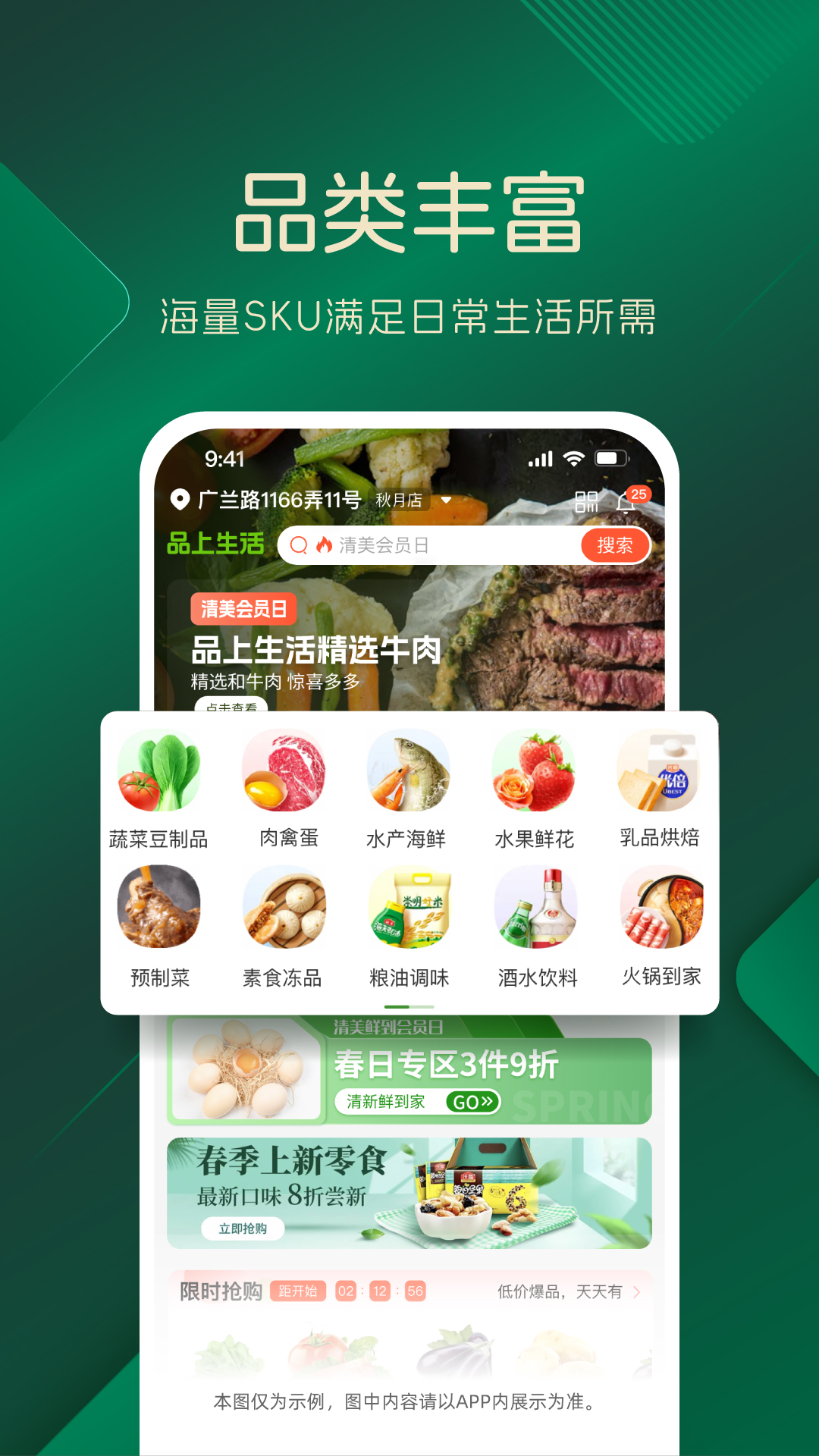 Ʒ�������ͼ4
