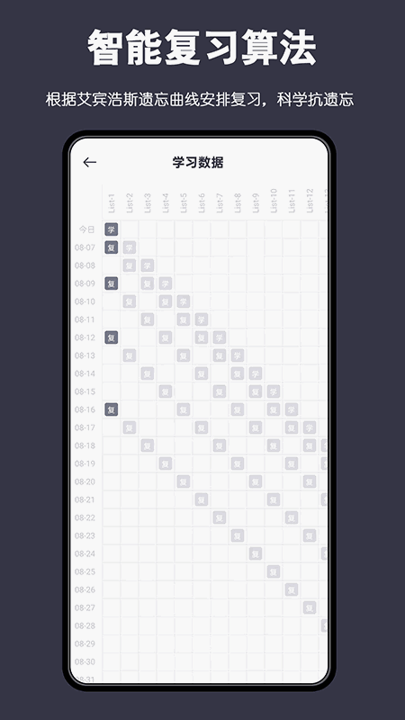 �ʸ����ʽ�ͼ4