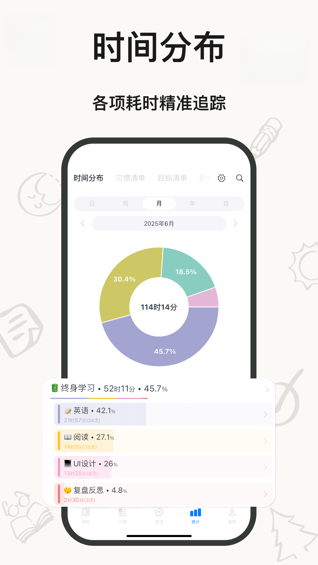 ʱ�����5.9.6 �ٷ������н�ͼ