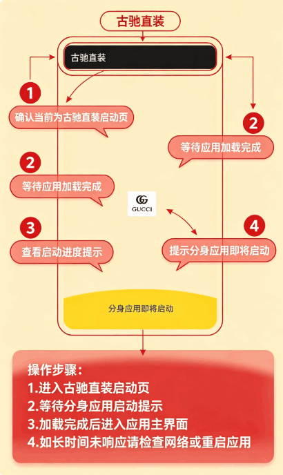 和平精英古驰直装最新安卓版截图 和平精英古驰直装最新安卓版截图