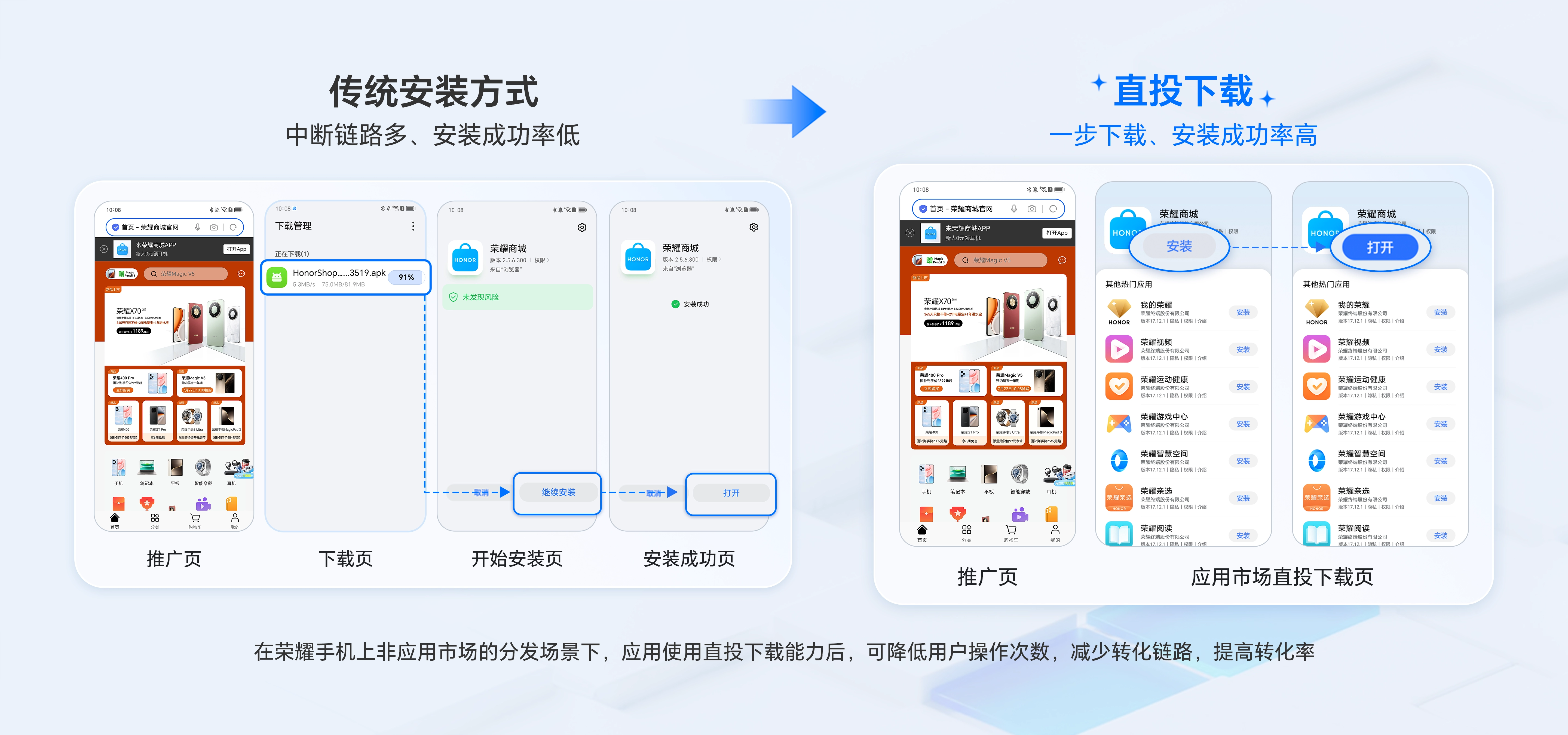 创投工场 安卓版 创投服务平台 项目对接 图片