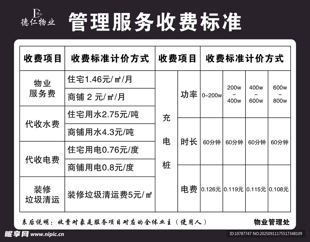 蜂王救援 收费标准 价格表