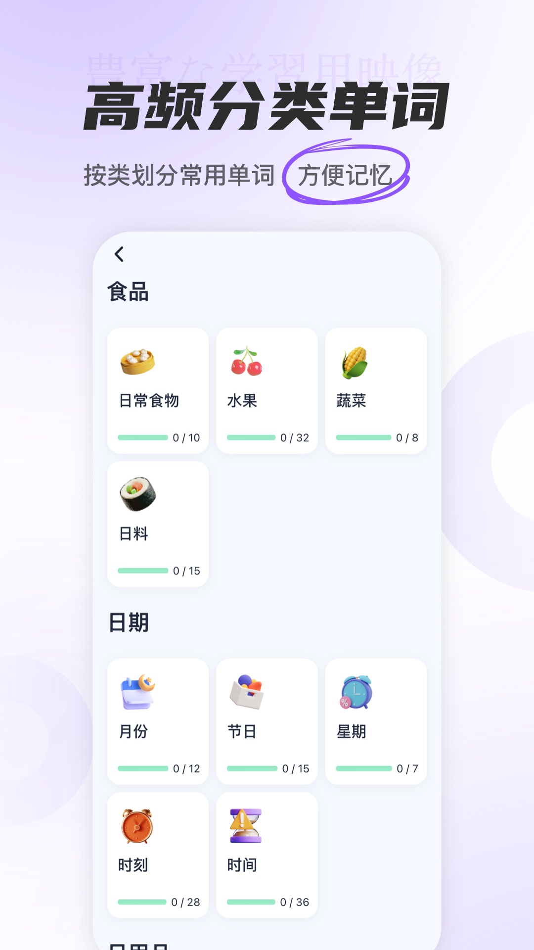 ��Ѽ����2.1.3 �ٷ��� ��������ѧϰ���н�ͼ
