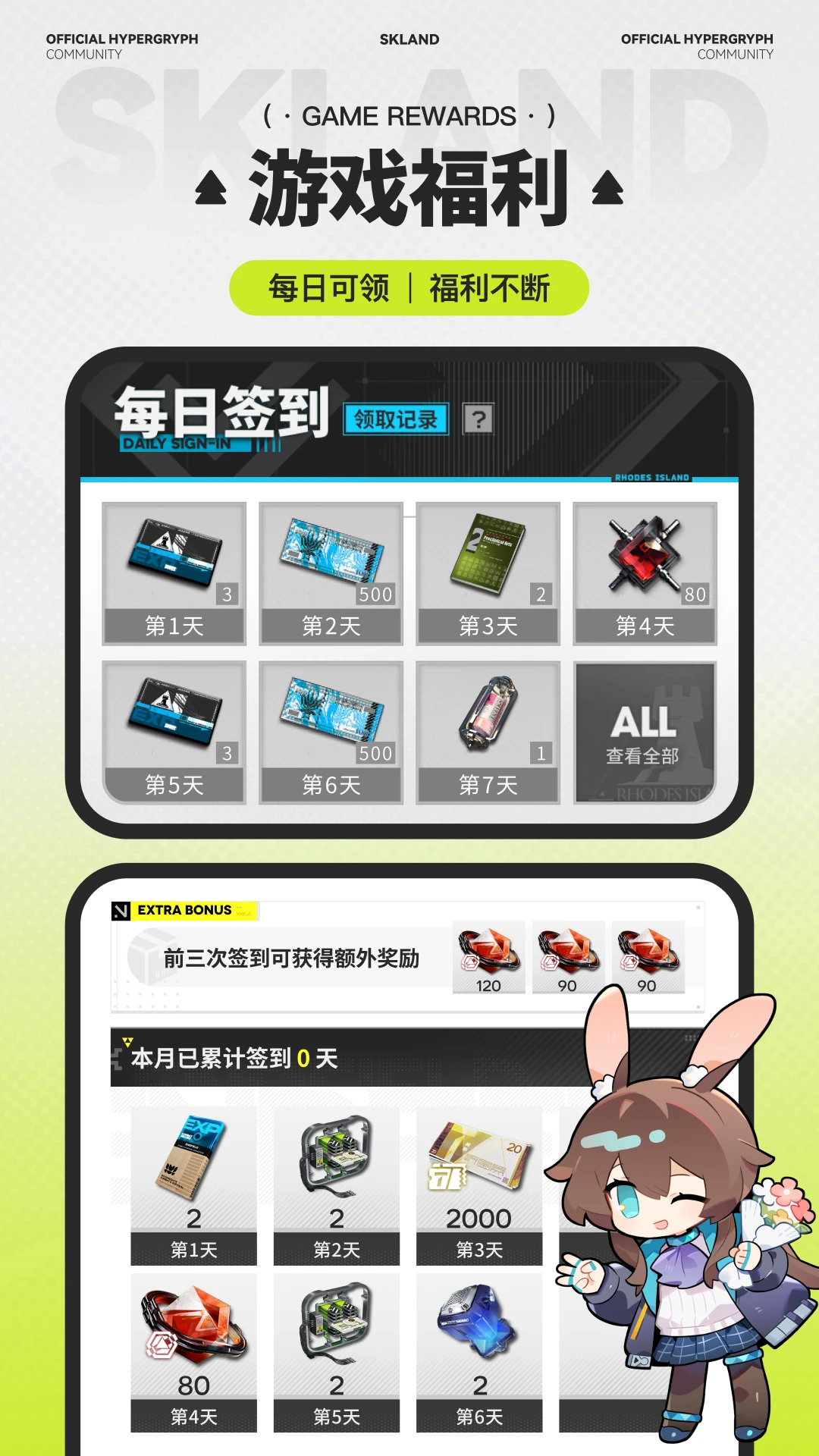 ɭ�յ�2.0.0 �ٷ������н�ͼ