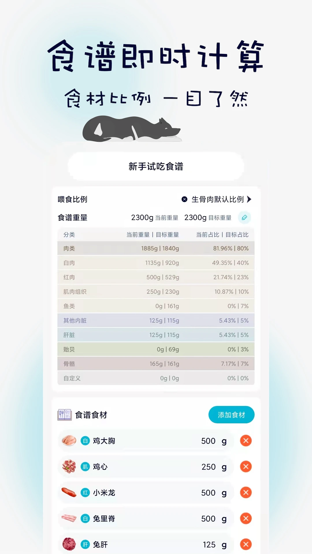 ���è��ʳ��4.6.1 �ٷ������н�ͼ