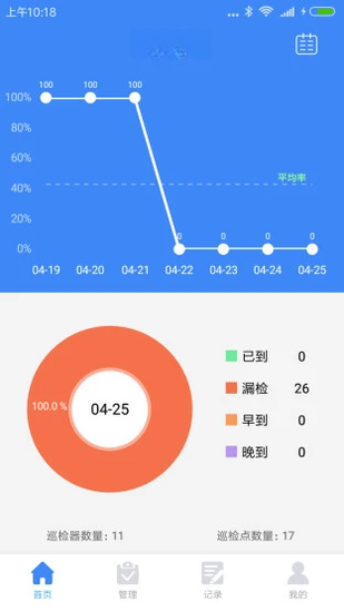 �Ұ�Ѳ2.6.3 �ٷ������н�ͼ