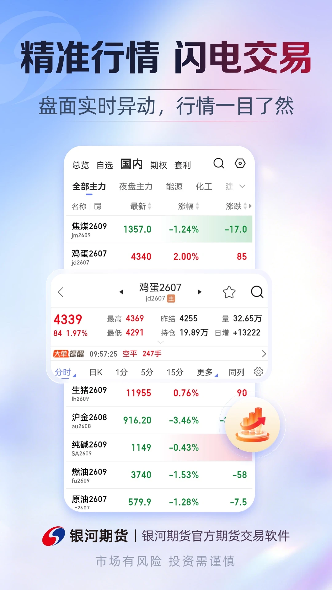�����ڻ�רҵ��8.1.1 �ٷ������н�ͼ
