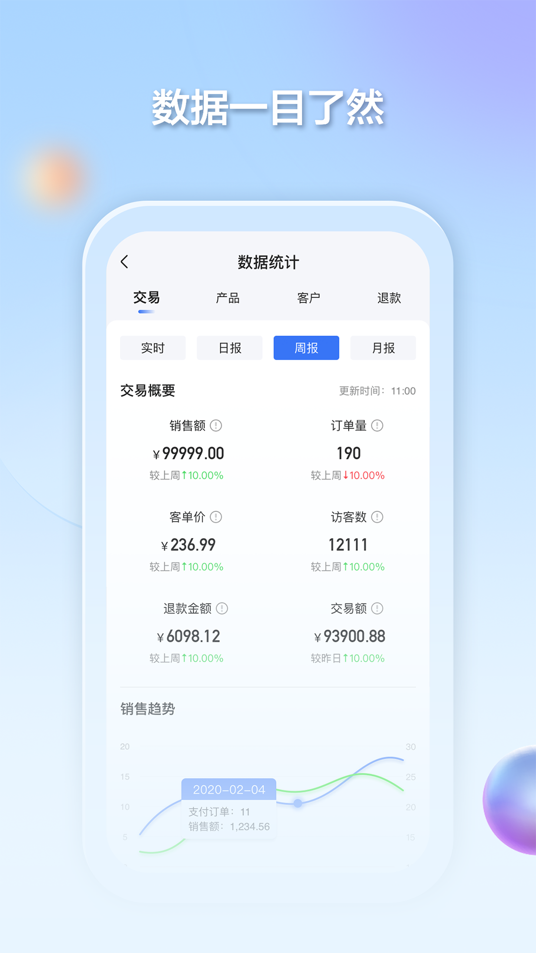 ǧ������2.3.4 �ٷ������н�ͼ