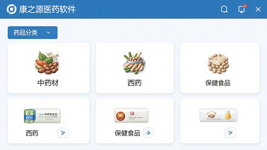 康之源医药软件界面截图,展示药品分类列表,包含中药材、西药、保健食品等图标,布局清晰,现代简约风格,蓝白配色,界面干净整洁,画质高清,无多余元素