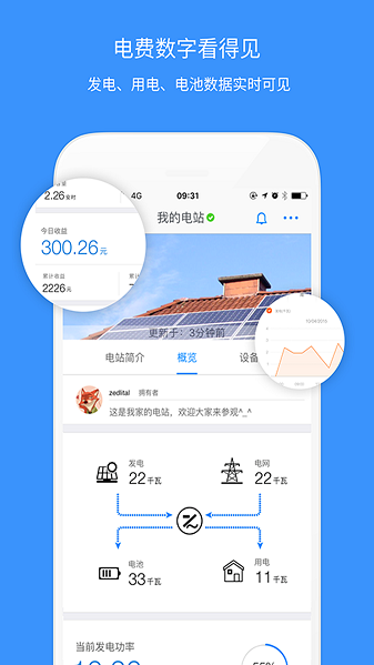 Solar DMU ������ ���� ��׿��