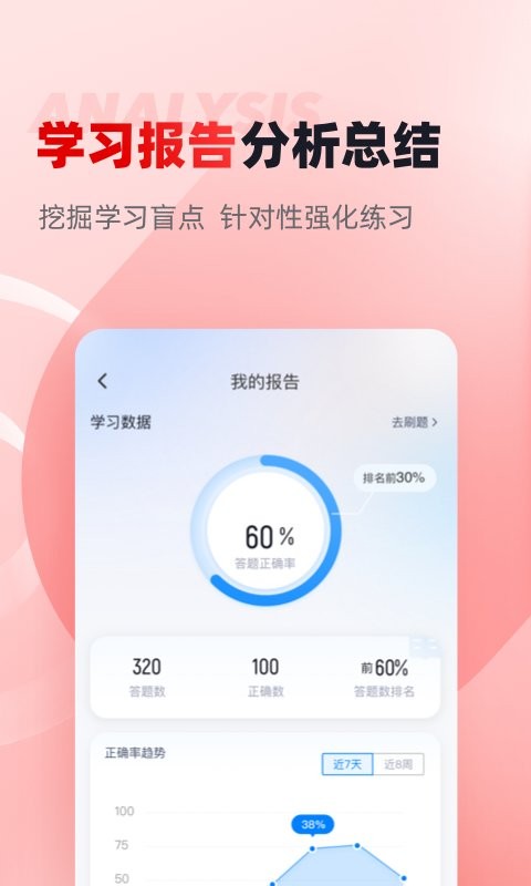 ��֧һ��ˢ��� ��׿�� �������