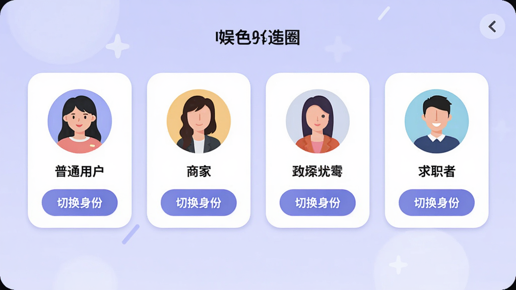 娱圈APP角色选择界面,展示不同身份卡片(普通用户、商家、求职者等),每个卡片有头像和名称,下方有“切换身份”按钮,背景为淡紫色渐变,卡片圆角设计,矢量风格,高清晰度,干净无多余元素