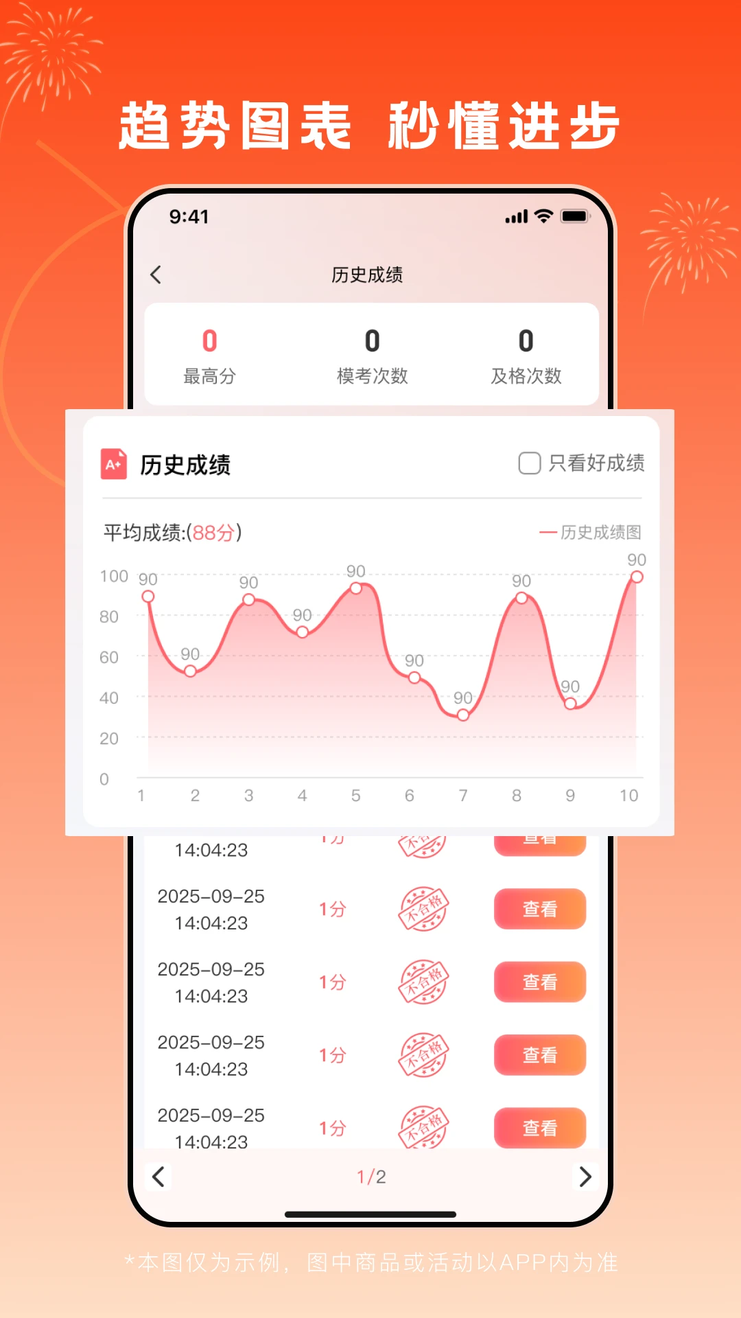 ˢ��ͨ��ӡ��ͼ4
