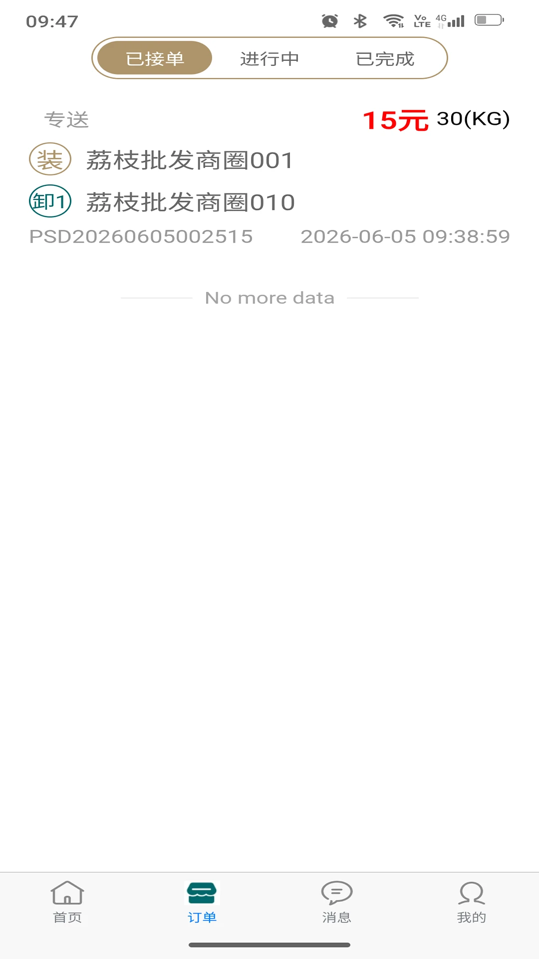˫����˾��ͨ��ͼ2