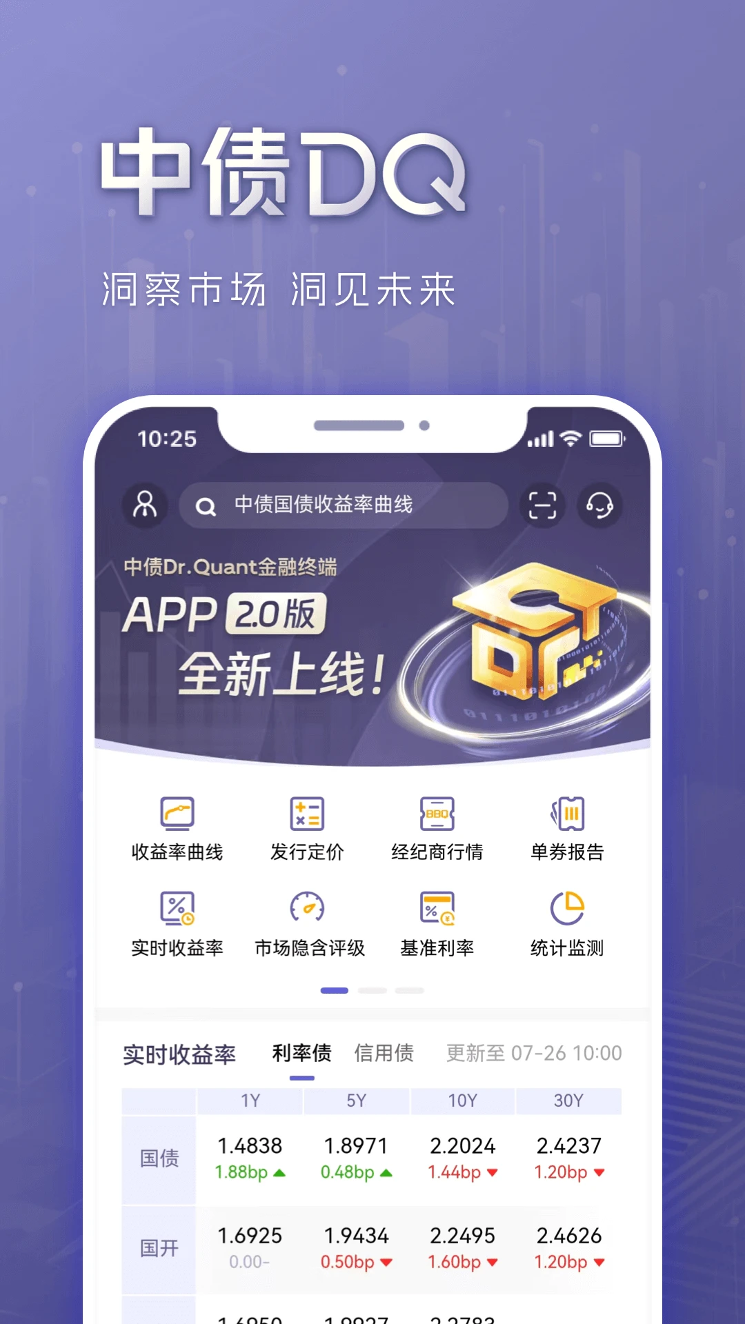 ��ծDQ2.14.3 �ٷ��� ծȯͶ�ʷ����������н�ͼ