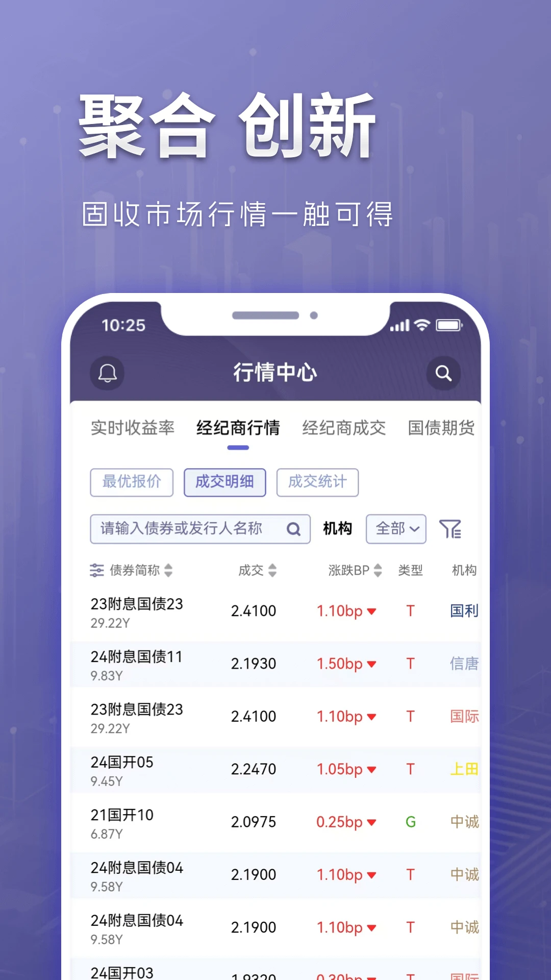 ��ծDQ2.14.3 �ٷ��� ծȯͶ�ʷ����������н�ͼ
