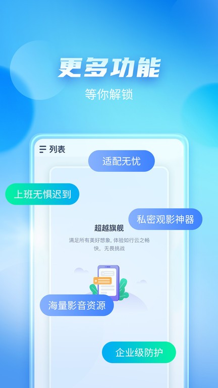 云云发 发布信息 安卓版