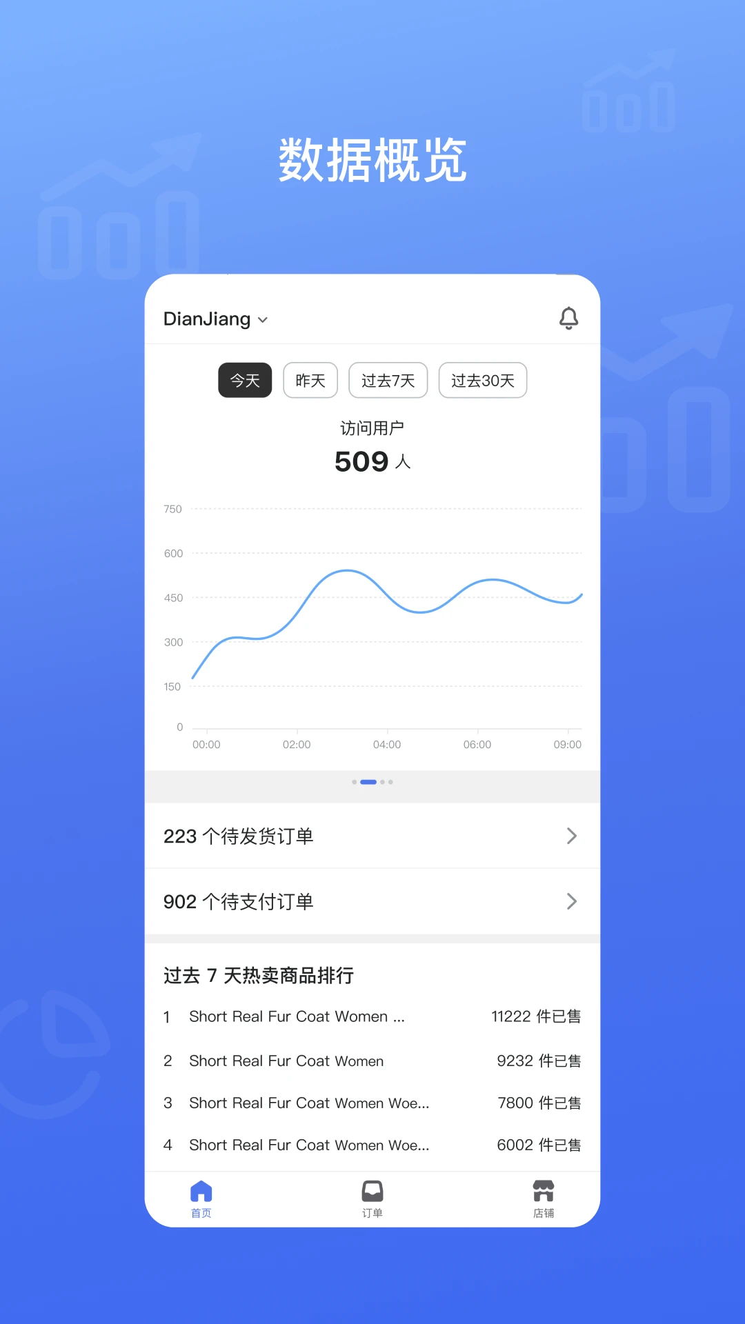 SHOPLAZZA1.1.0 �ٷ������н�ͼ