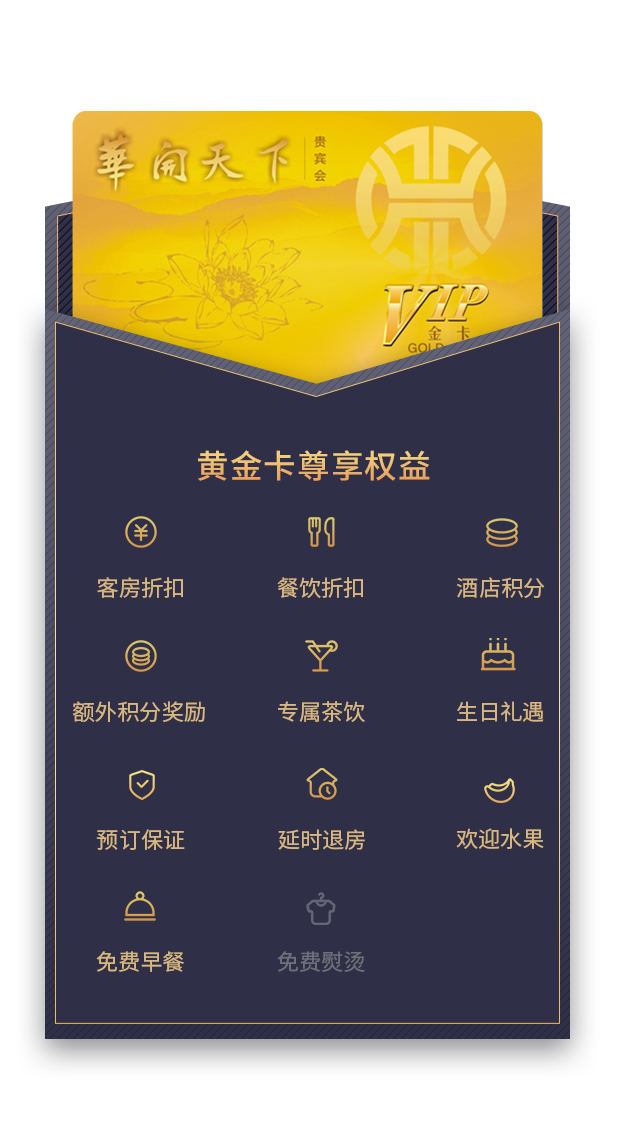 云品汇 会员权益 酒店预订