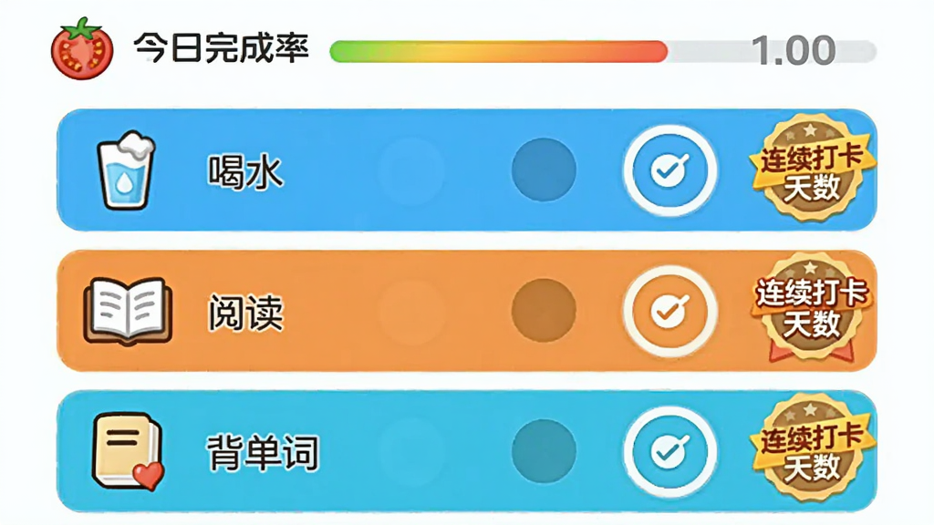 ���Ѽ�ʱ��ϰ�ߴ�ҳ�棬���б���ʽչʾ����ˮ�������Ķ������������ʡ�����Ŀ��ÿ����Ŀ�Ҳ���Բ�δ򿨰�ť���������������£�ҳ�涥����ʾ��������ʽ����������ɫ�����죬ͼ�������������ɾ�