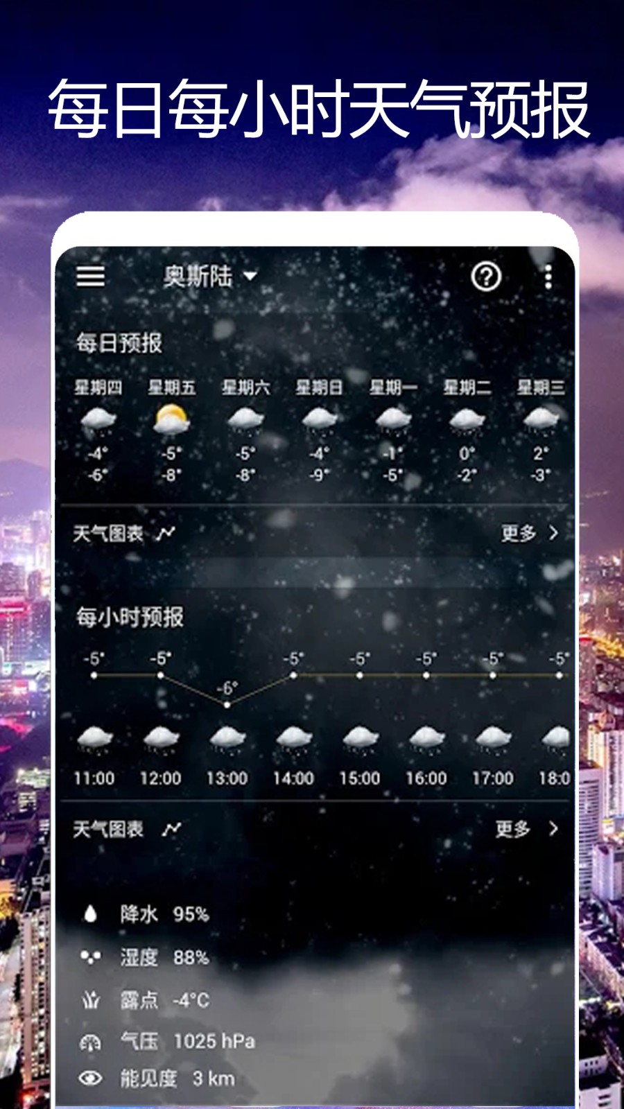 卫星天气 安卓版 天气预报软件 预览图
