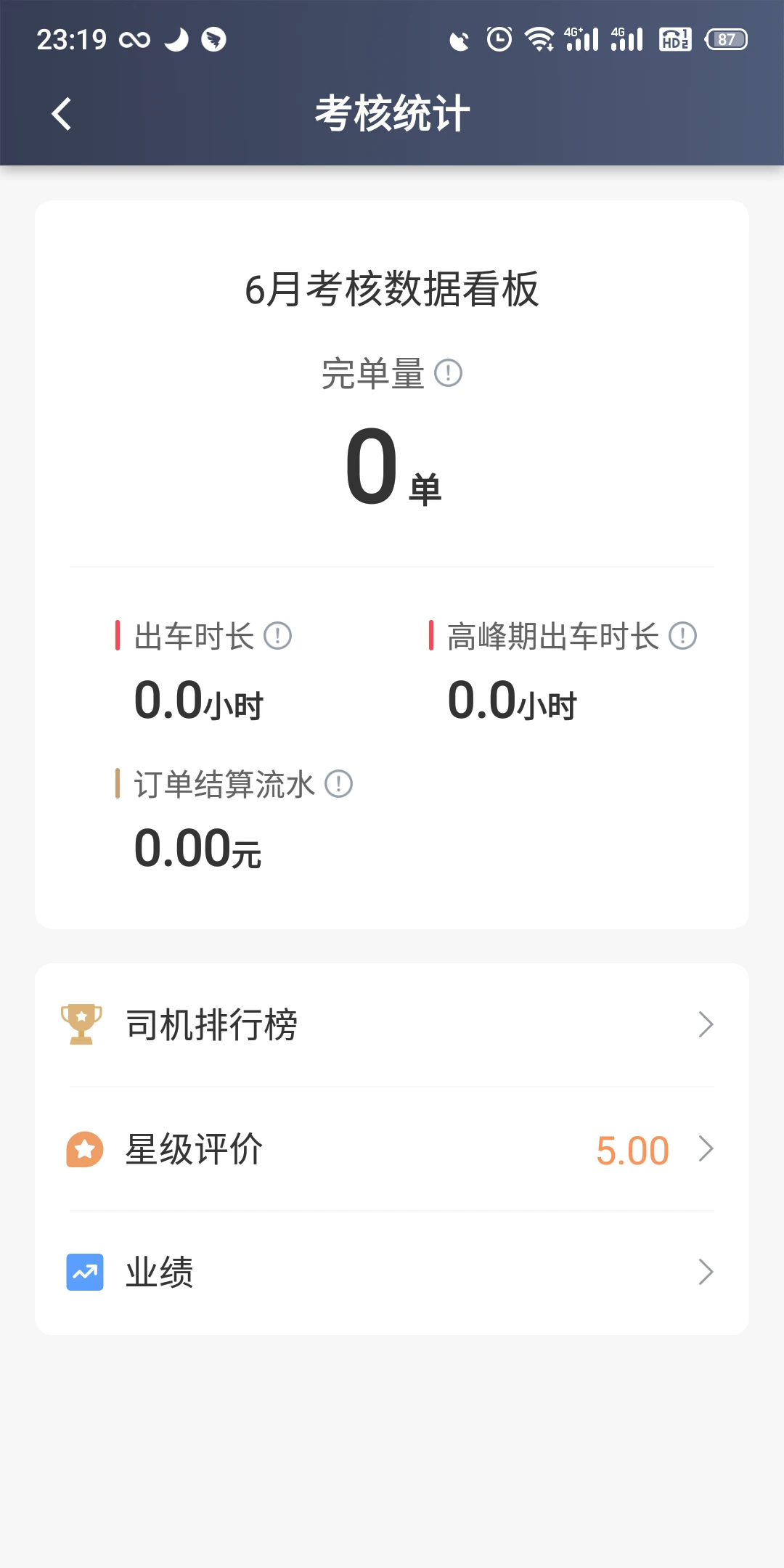 ������˾����ͼ4