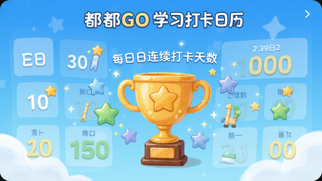 ����GO ѧϰ���������棬��ʾÿ�����������������Կ�ͨ������������Ч��ɫ�����������ּ�࣬���ʸ��壬�ɾ�������