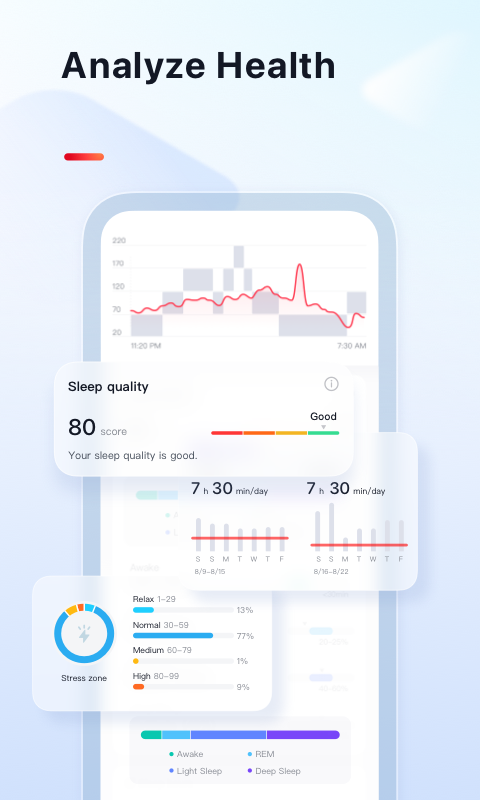 VeryFit ��׿�� �������� Ӧ��