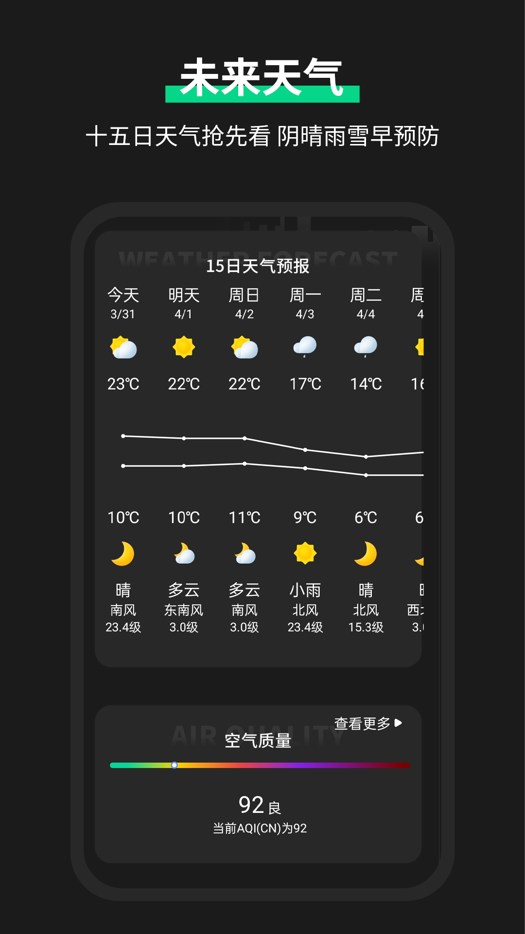 大圣天气 安卓版 实时天气界面截图