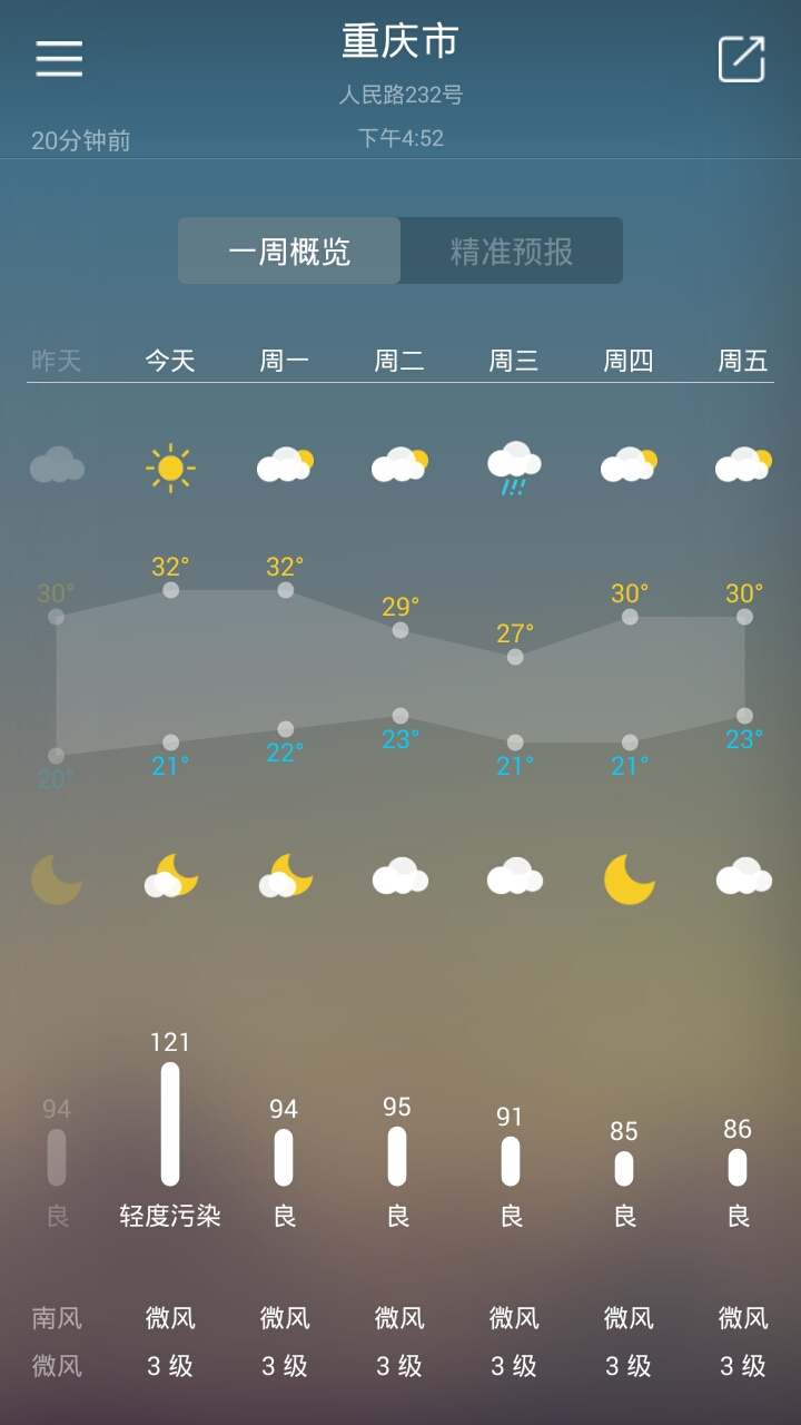 大圣天气 15天预报 截图