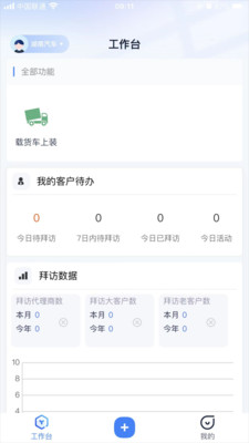 ��һ�����̼Ұ� �û����� ��ͼ