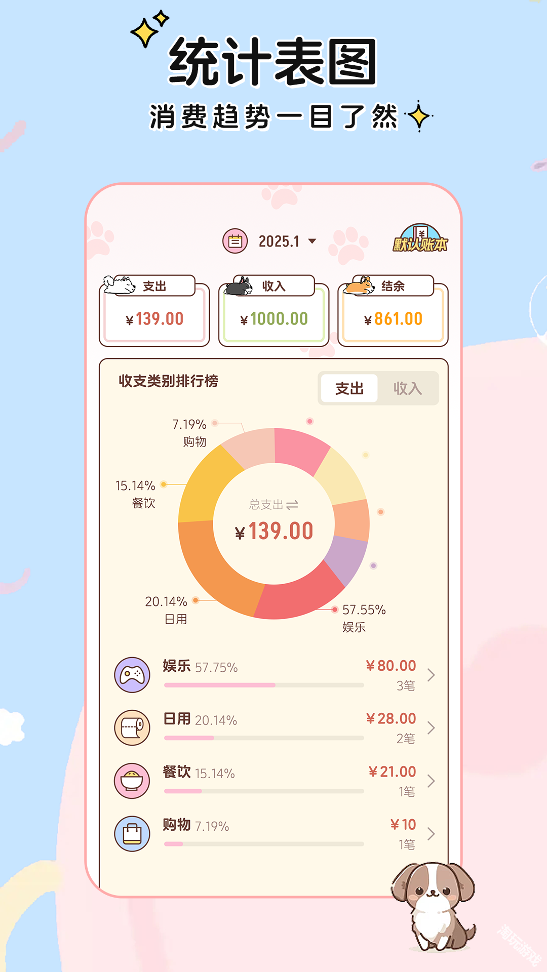 阿兜记账 安卓版 预览图
