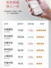 东兴198 智能账单 收益曲线