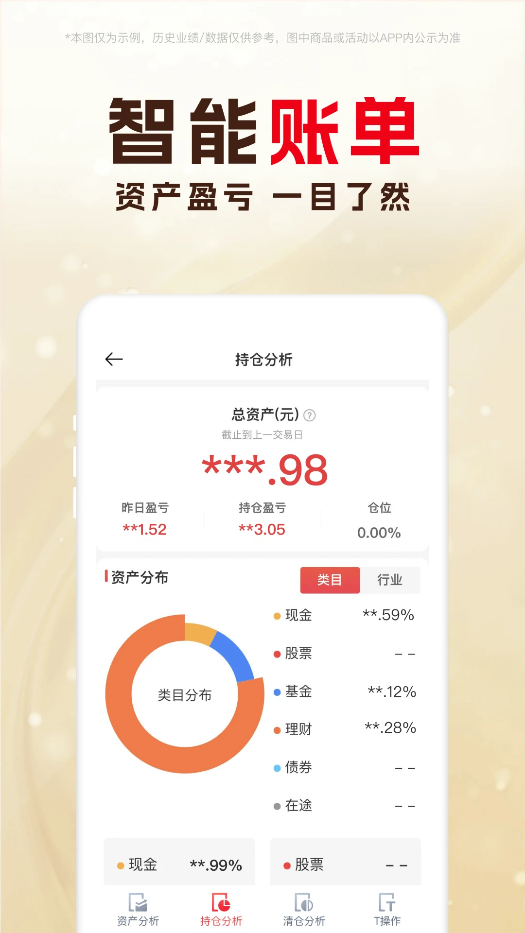 ����1986.8.0 �ٷ������н�ͼ