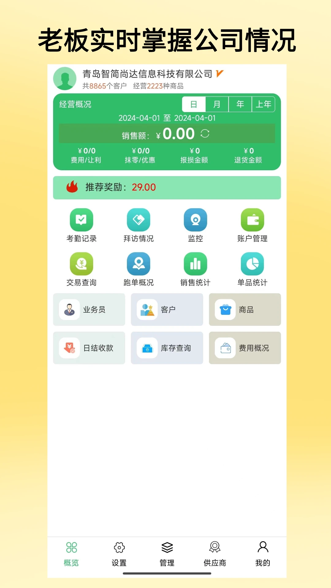 ��Ȧ�Ʒ���14.82 �ٷ��� ����Ʒ�����������н�ͼ