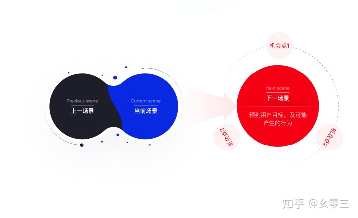 环球淘聊 使用场景 用户群体 截图