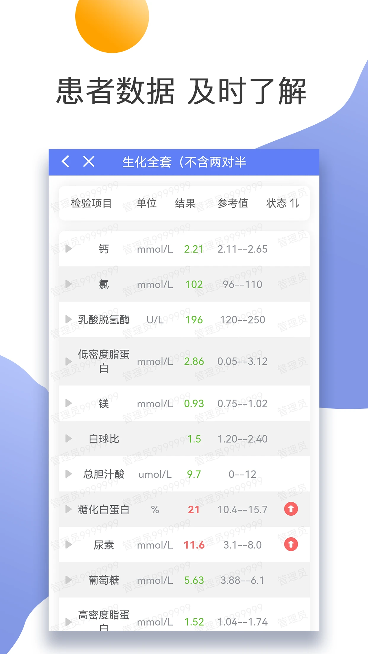 ����ʡ�ڶ���ҽԺ1.3.1 �ٷ������н�ͼ