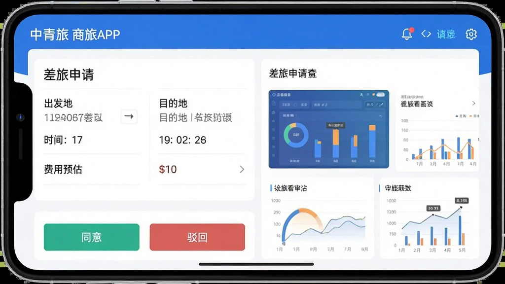 ����������APP�����ͼ������Ϊ������������ҳ�棬�����������Ϸ���ʾ���������롱���飬���������ء�Ŀ�ĵء�ʱ�䡢����Ԥ�����·��С�ͬ�⡱�͡����ء���ť�������������Լ����ɫ����ɫ�Ͱ�ɫΪ����ϸ����ͻ�����ݿ��壬���ʸ���ɾ����޶���Ԫ�ء�