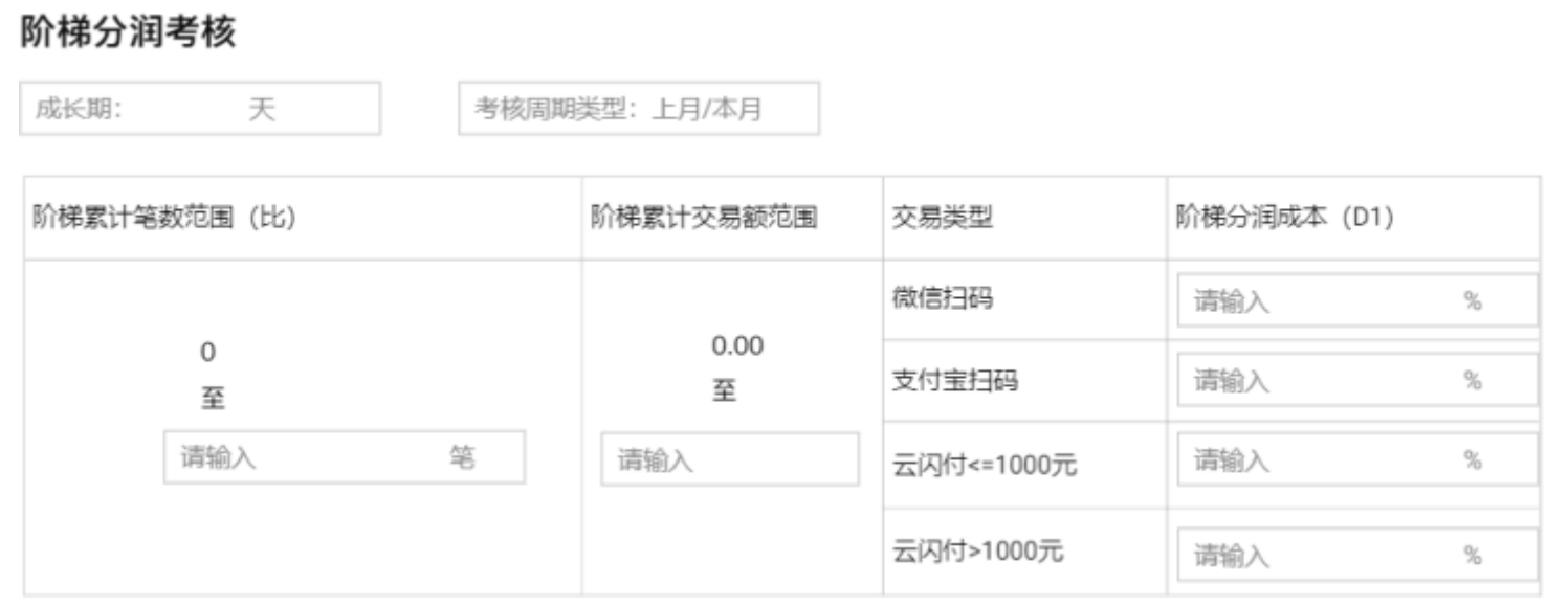 芸芸付 代理收益 分润比例 安卓版