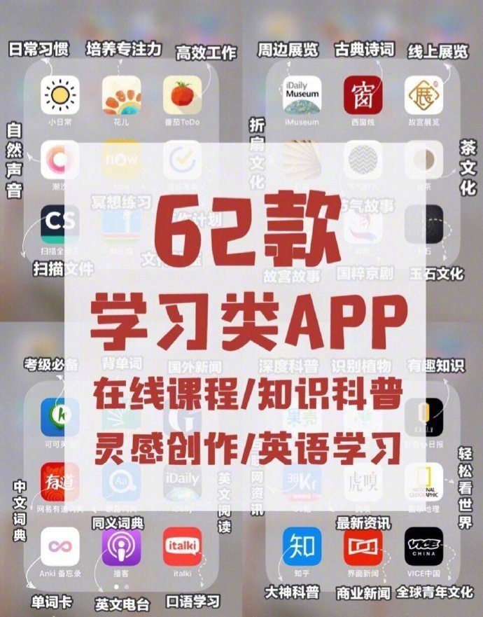 ��籣 ѧϰЧ�� ��׿��