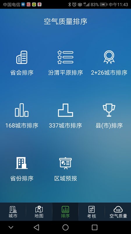 ����ʡ��������15.2 �ٷ������н�ͼ