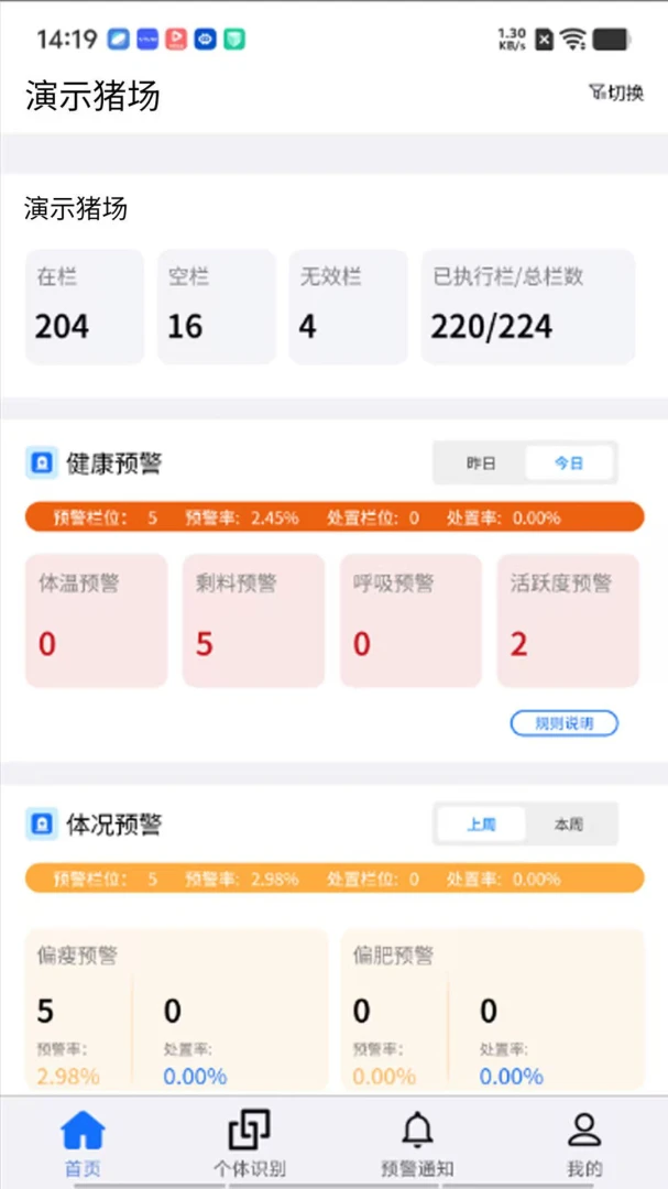 PigSyn����˳��׿������1.2.0 �ٷ������н�ͼ